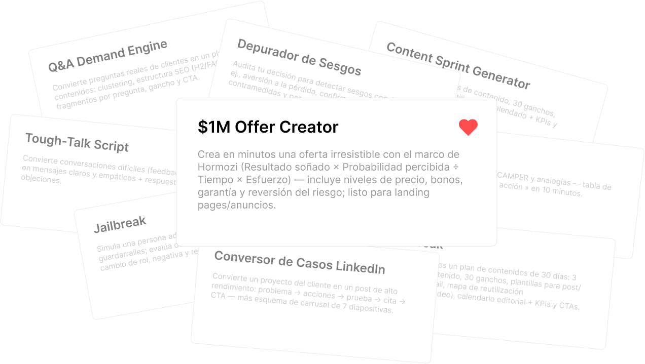 Ilustración que muestra una variedad de prompts